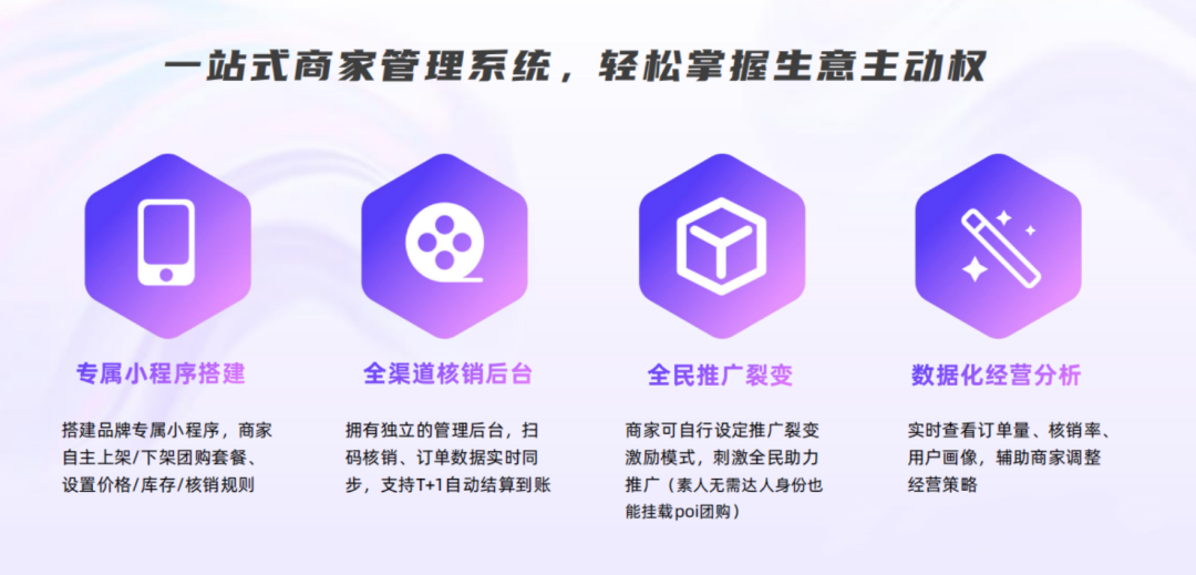 视频号本地团购核心亮点介绍